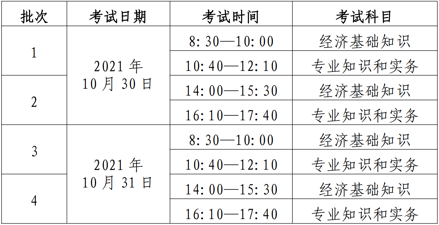 北京初、中级经济师考试时间安排