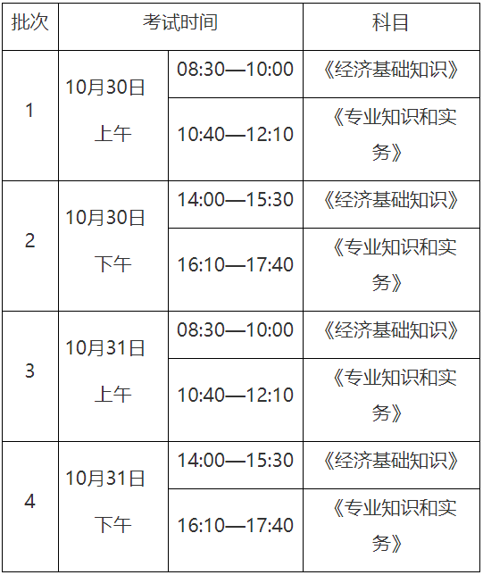 重慶初、中級(jí)經(jīng)濟(jì)師考試時(shí)間