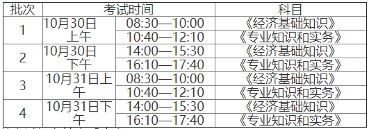 江西初中級(jí)經(jīng)濟(jì)師考試時(shí)間