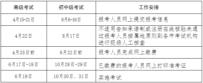 河北2021年度经济考试时间安排