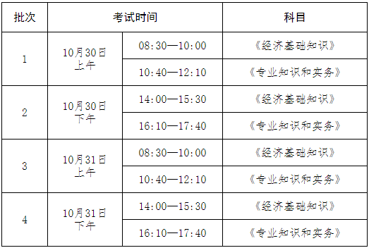 河北初中級經(jīng)濟師考試時間