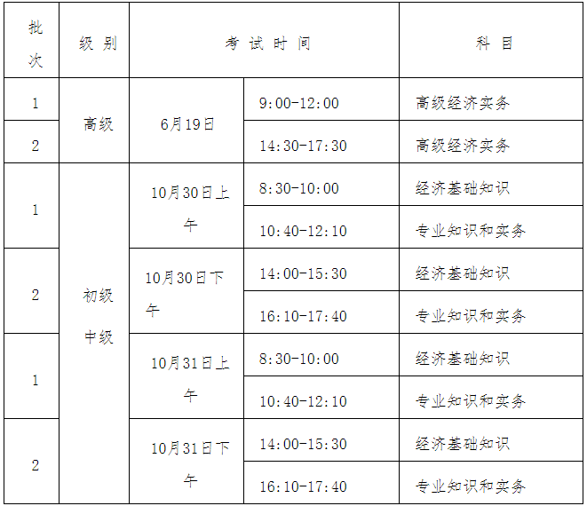 寧夏經(jīng)濟(jì)師考試時(shí)間