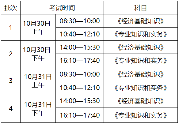 新疆初中級經(jīng)濟師考試時間