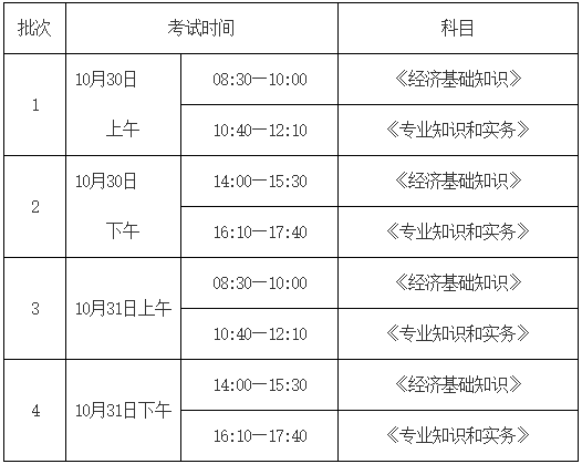 甘肅初中級經(jīng)濟(jì)師考試時(shí)間