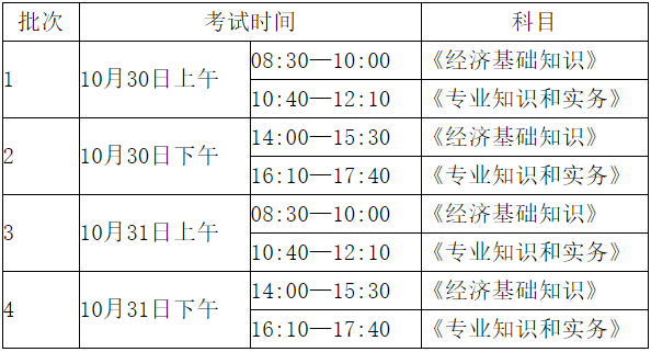 辽宁初中级经济师考试时间