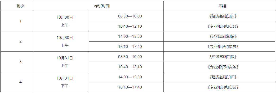 内蒙古初中级经济师考试时间