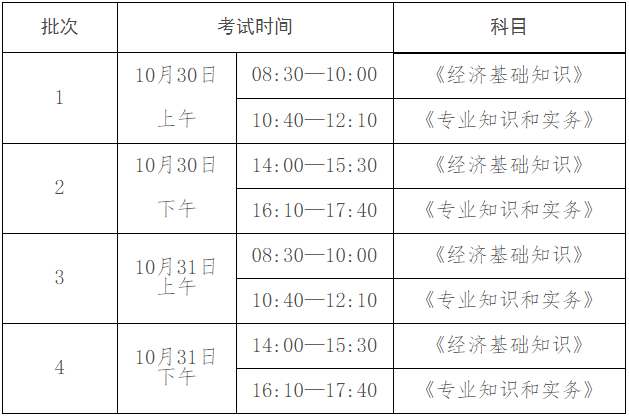 黑龙江初中级经济师考试时间