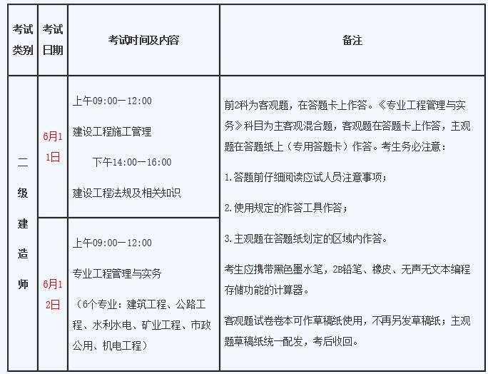 黑龙江省二级建造师考试,二级建造师考试时间