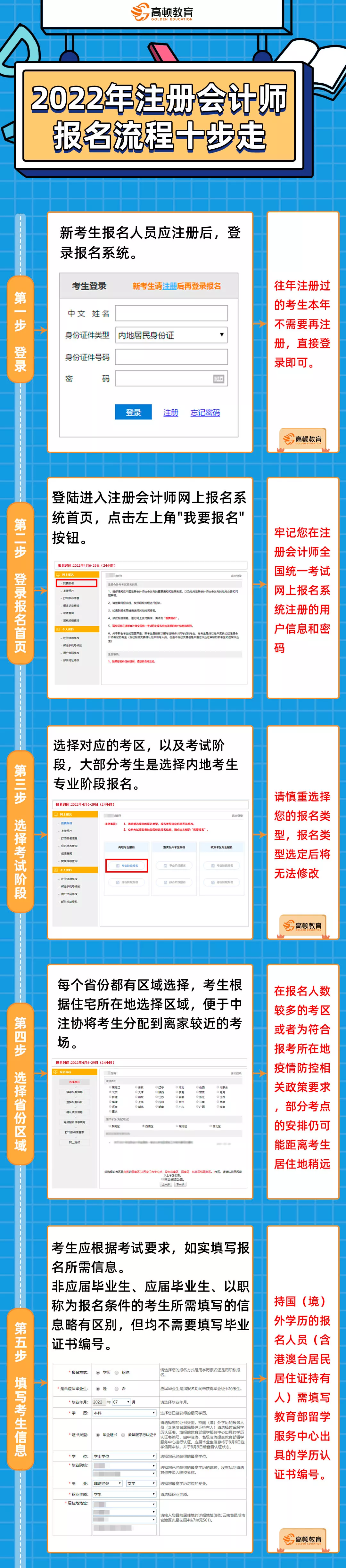 陜西省注冊會計師考試報名流程