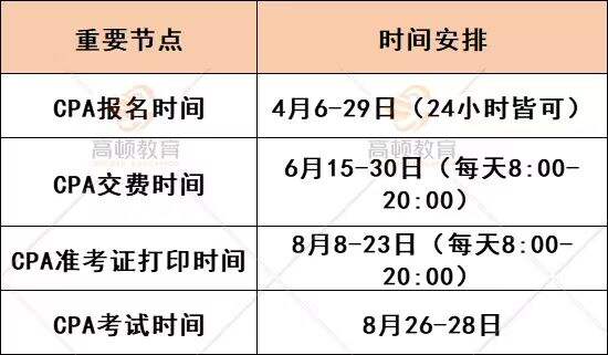 安徽注册会计师考试报名考试重要时间节点