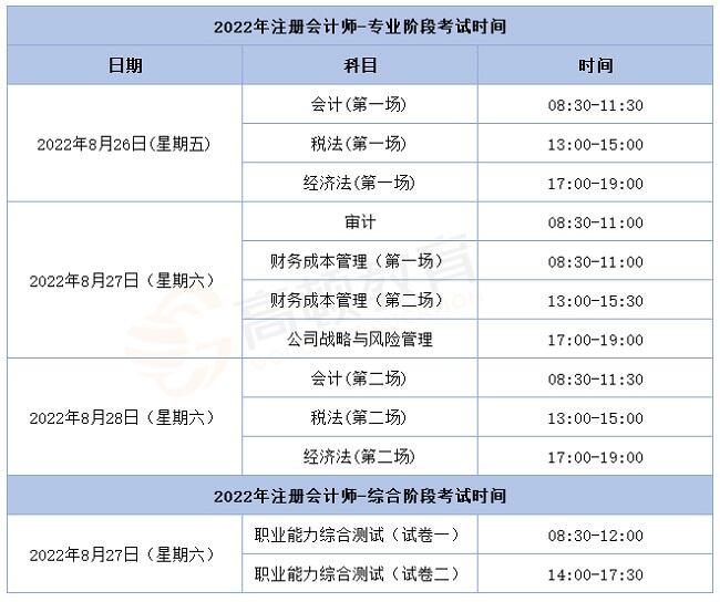 注册会计师考试时间安排