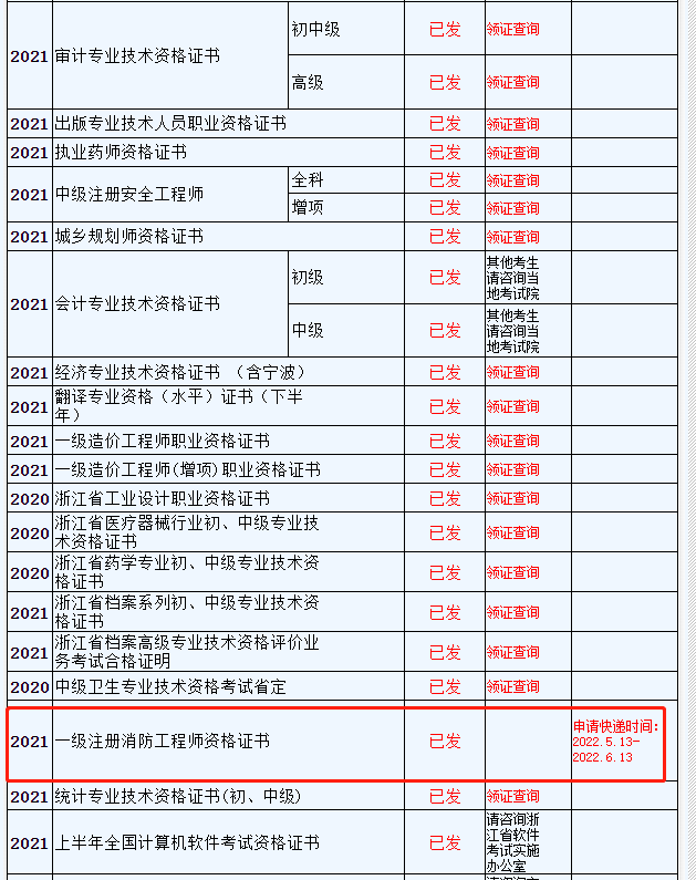 浙江2021年一级消防工程师证书领取通知