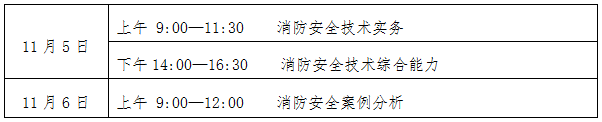 2022年宁夏一级建造师考试时间