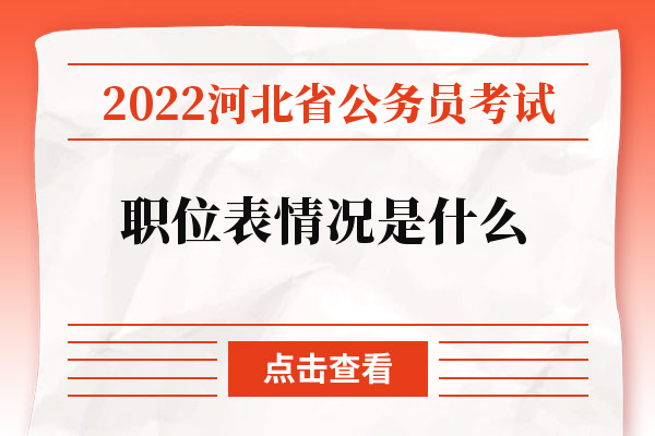 2022河北省公务员考试职位表情况是什么.jpg
