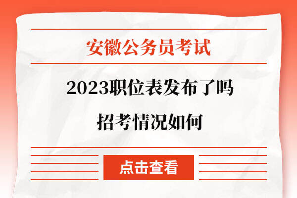 安徽省考职位表2023发布了吗